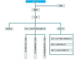 不锈钢管工业装备的行业标杆 质量为本，服务共赢