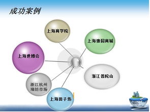 电气防火限流式保护器 构筑现代建筑电气安全网络的关键技术