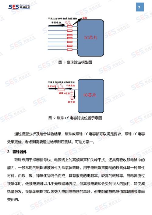 某编码器产品因线缆屏蔽层未接地导致现网干扰问题的整改案例——上海网络技术服务