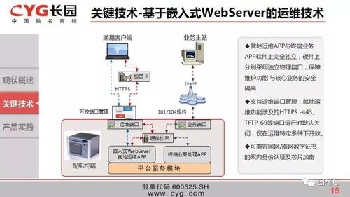 环网柜一二次融合关键技术及产品实践——上海网络技术服务的探索与分享